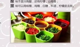 爆料做菜秘方大全集最新,最新做菜秘方大全集大揭秘